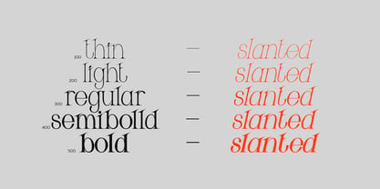 Molten Font Poster 4