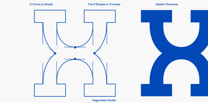Scientify Font Poster 4