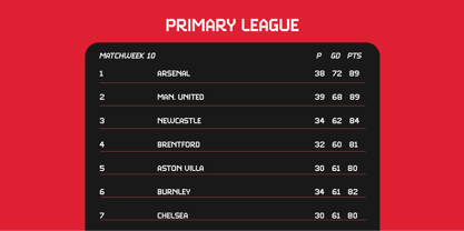 Energix Font Poster 8