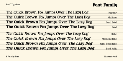 FA Alvensvo Font Poster 6