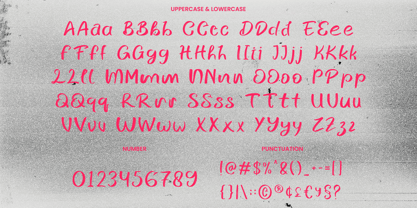 IT Stone Mark Font Poster 6