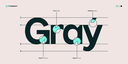 GC Protage Font Poster 3
