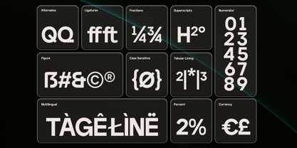 GC Protage Font Poster 14
