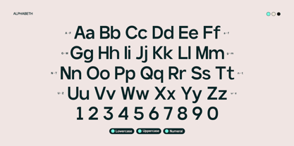 GC Protage Font Poster 2