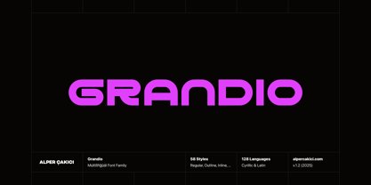 Grandio Font Poster 1