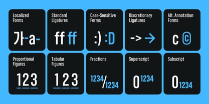 Gothig Font Poster 5