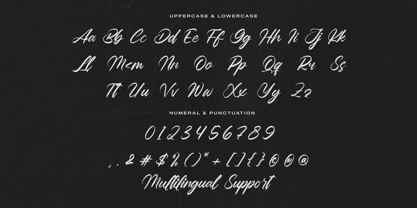 Hetwilones Font Poster 7