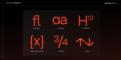 GC Morth Sans Font Poster 8