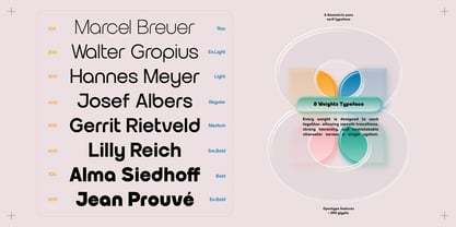 TRT Groza Font Poster 3