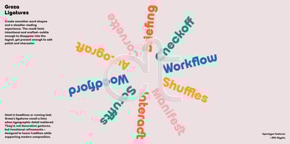 TRT Groza Font Poster 5