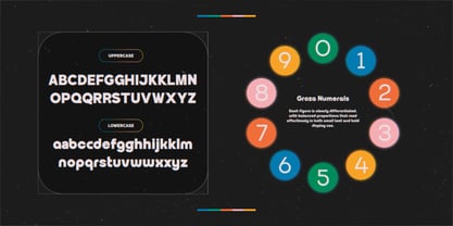 TRT Groza Font Poster 2