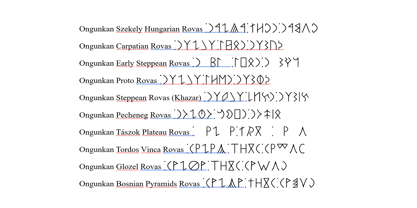 Ongunkan Hun Rovas Font Poster 2