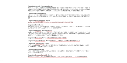 Ongunkan Hun Rovas Font Poster 3