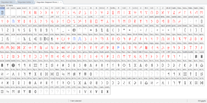 Ongunkan Hun Rovas Font Poster 12