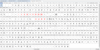 Ongunkan Hun Rovas Font Poster 13