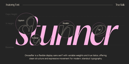 GC Once After Font Poster 4