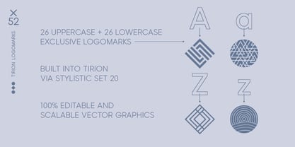 Tirion Font Poster 13