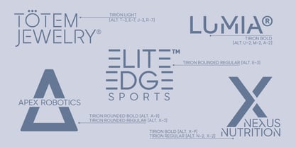 Tirion Font Poster 7