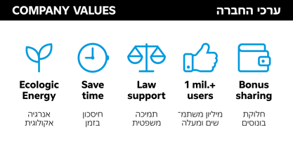Atwic Hebrew Font Poster 10
