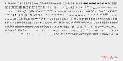 Atwic Hebrew Font Poster 13