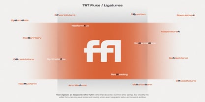 TRT Fluke Font Poster 7