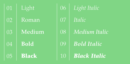 Palatino Font Poster 5