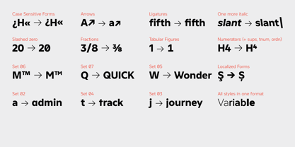 Atwic Greek Font Poster 14