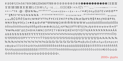 Atwic Greek Font Poster 13