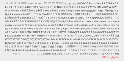 Atwic Pro Font Poster 13