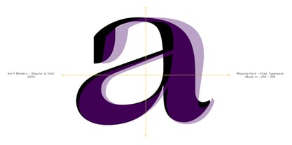 Miguola Font Poster 12