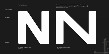 GC Nordix Font Poster 4