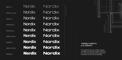 GC Nordix Font Poster 2