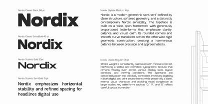 GC Nordix Font Poster 5