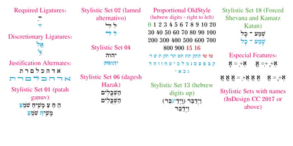 Hebrew Rinat 217 Std Font Poster 4
