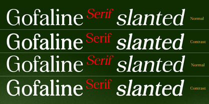 Gofaline Font Poster 11