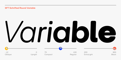 SFT Schrifted Round Font Poster 13