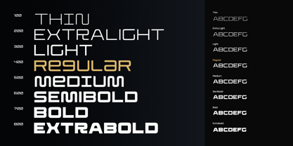 TRT Makron Font Poster 2