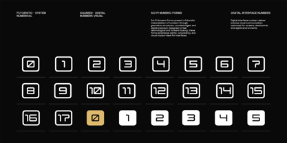 TRT Makron Font Poster 6