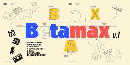 Betamax Font Poster 2
