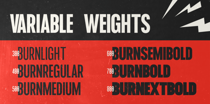 TRT Burn Font Poster 3