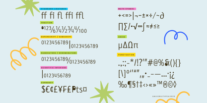 UT Ayonah Font Poster 7