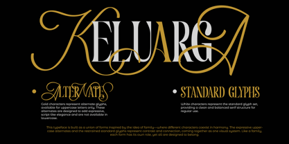 Keluarga Font Poster 4