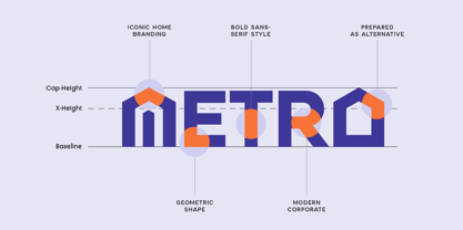 Home Font Poster 9