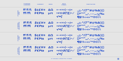UT Noxdev Font Poster 7