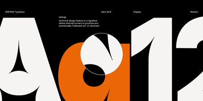 IT Zentrap Font Poster 4