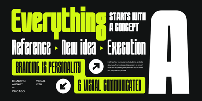 Unlimited Font Poster 7