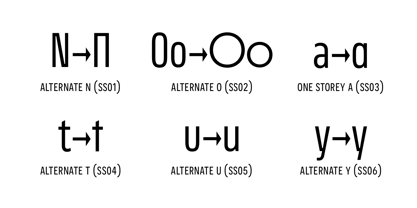 Nerissimo Font Poster 7