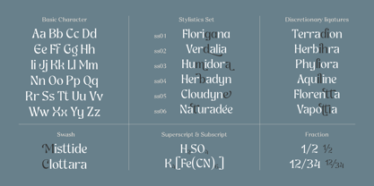 Ghadir Font Poster 6