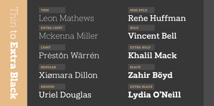 North Rock Font Poster 10