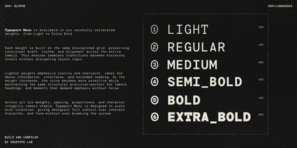 TRT Typeport Mono Font Poster 3